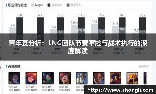 青年赛分析：LNG团队节奏掌控与战术执行的深度解读