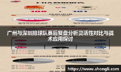 广州与深圳排球队赛后复盘分析灵活性对比与战术应用探讨