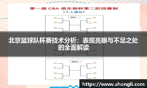 北京篮球队杯赛技术分析：表现亮眼与不足之处的全面解读