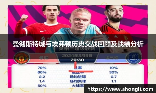曼彻斯特城与埃弗顿历史交战回顾及战绩分析
