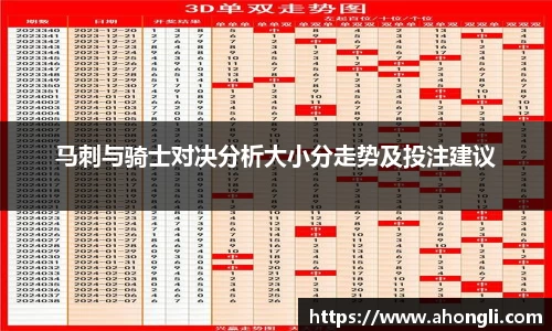 马刺与骑士对决分析大小分走势及投注建议