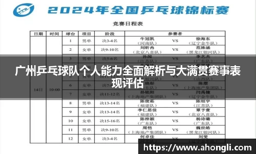 bevictor伟德官网
