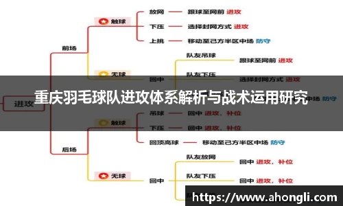 bevictor伟德首页