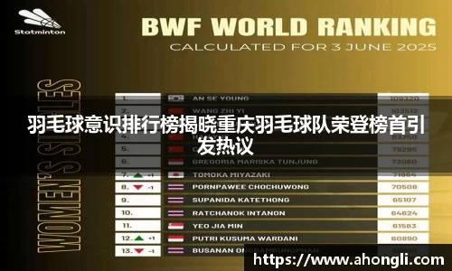 羽毛球意识排行榜揭晓重庆羽毛球队荣登榜首引发热议